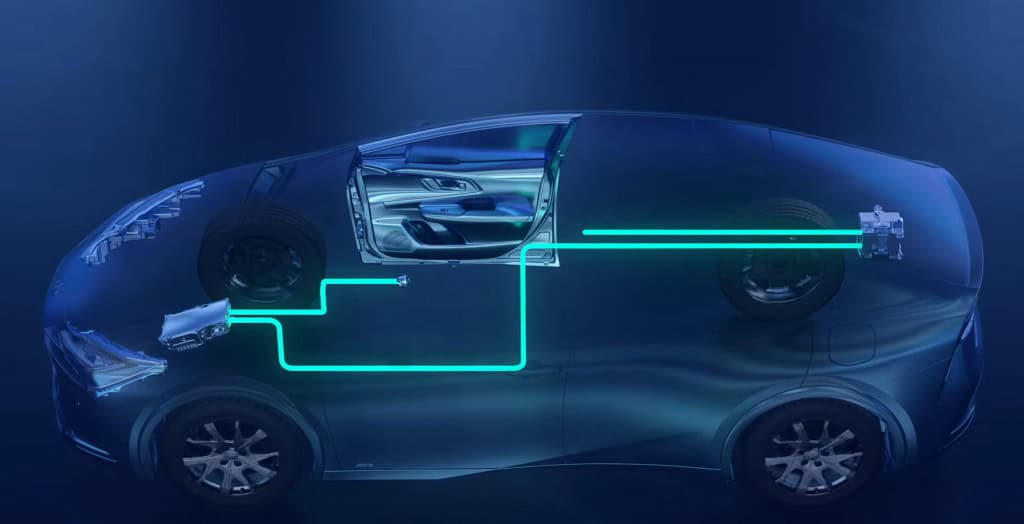 Carros elétricos: a carta na manga do Brasil e o que pensa cada montadora